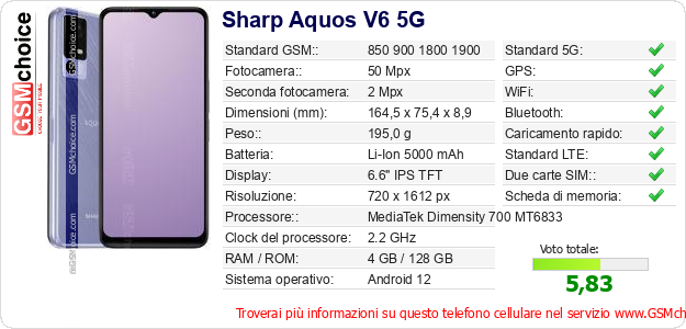 Sharp Aquos V6 5G Dati tecnici di telefono cellulare Sharp Aquos V6 5G Dati tecnici di telefono cellulare