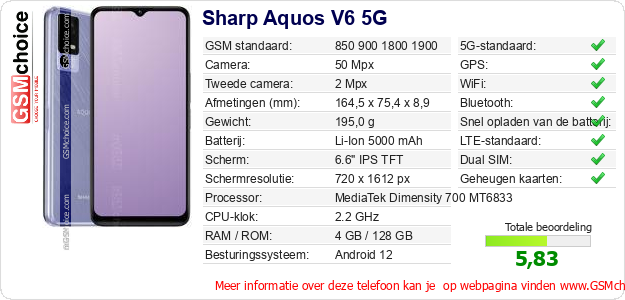 Sharp Aquos V6 5G Technische gegevens 