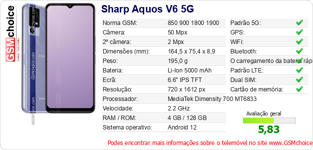 Sharp Aquos V6 5G Especificações técnicas do telemóvel 