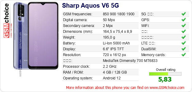 Sharp Aquos V6 5G 手机技术数据