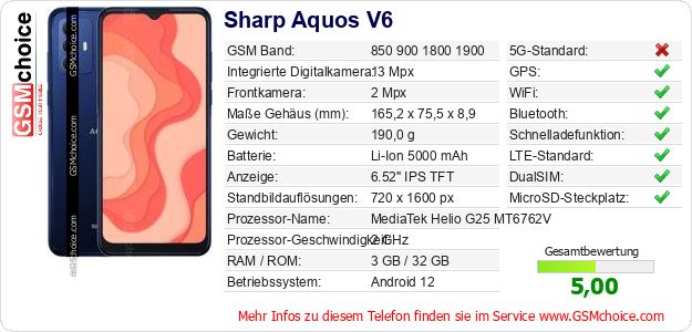 Sharp Aquos V6 technische Daten Sharp Aquos V6 technische Daten