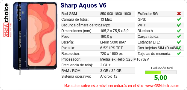 Sharp Aquos V6 Datos técnicos del móvil  Sharp Aquos V6 Datos técnicos del móvil