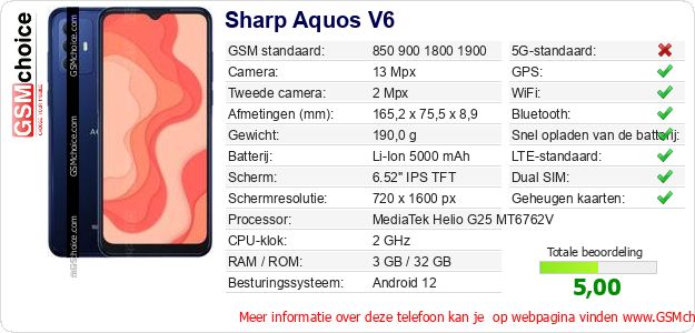 Sharp Aquos V6 Technische gegevens Sharp Aquos V6 Technische gegevens