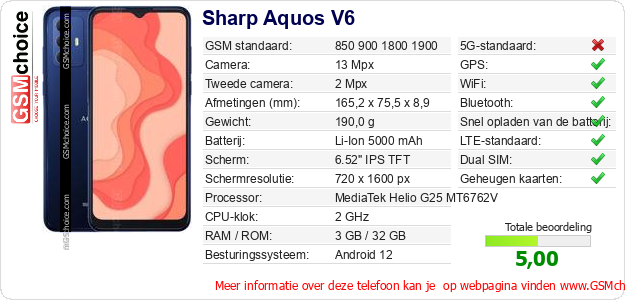 Sharp Aquos V6 Technische gegevens  Sharp Aquos V6 Technische gegevens