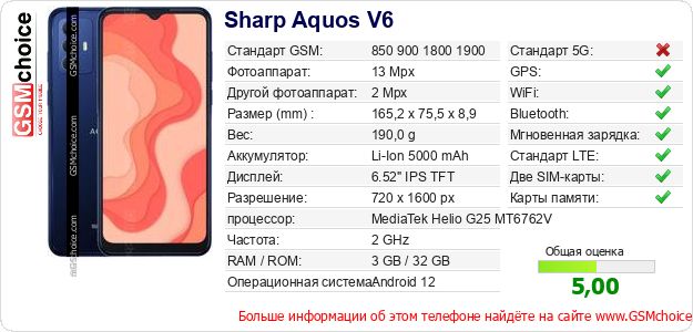 Sharp Aquos V6 Технические данные телефона Sharp Aquos V6 Технические данные телефона