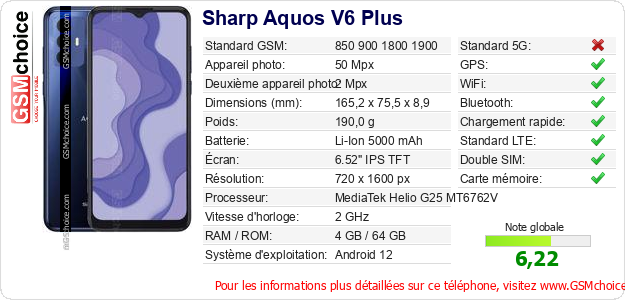 Sharp Aquos V6 Plus Fiche technique