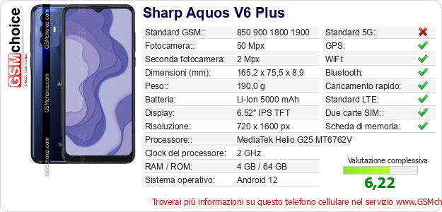 Sharp Aquos V6 Plus Dati tecnici di telefono cellulare 