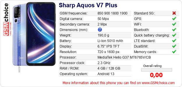 Sharp Aquos V7 Plus technical specifications Sharp Aquos V7 Plus technical specifications