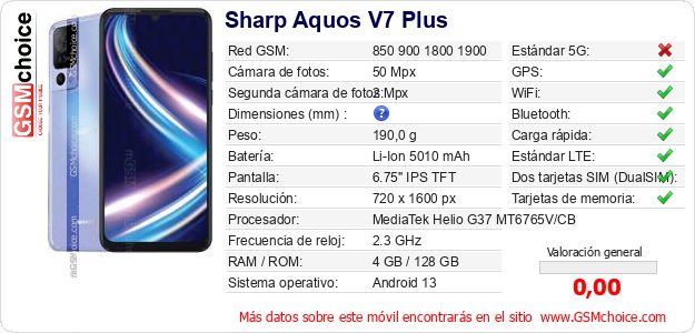 Sharp Aquos V7 Plus Datos técnicos del móvil Sharp Aquos V7 Plus Datos técnicos del móvil