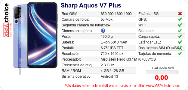 Sharp Aquos V7 Plus Datos técnicos del móvil 