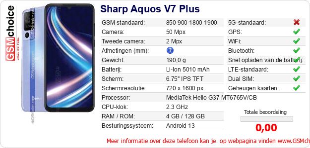 Sharp Aquos V7 Plus Technische gegevens 