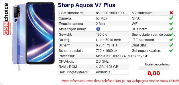 Sharp Aquos V7 Plus Technische gegevens 