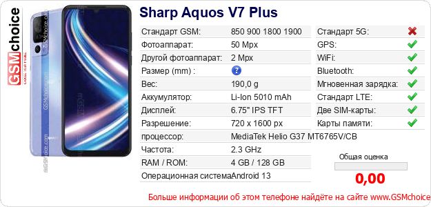 Sharp Aquos V7 Plus Технические данные телефона Sharp Aquos V7 Plus Технические данные телефона