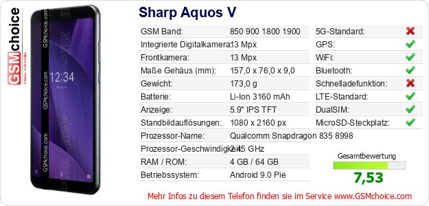 Sharp Aquos V technische Daten Sharp Aquos V technische Daten
