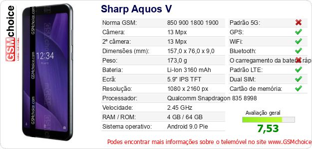 Sharp Aquos V Especificações técnicas do telemóvel Sharp Aquos V Especificações técnicas do telemóvel