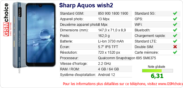 Sharp Aquos wish2 Fiche technique