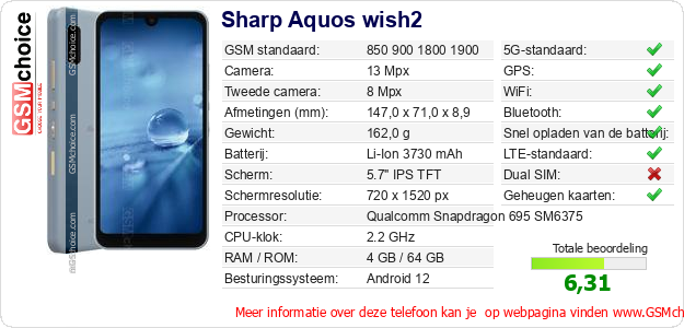 Sharp Aquos wish2 Technische gegevens Sharp Aquos wish2 Technische gegevens