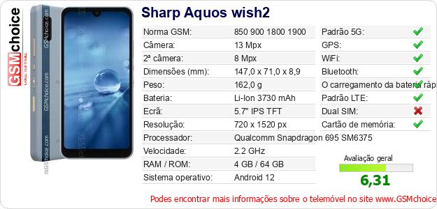 Sharp Aquos wish2 Especificações técnicas do telemóvel Sharp Aquos wish2 Especificações técnicas do telemóvel