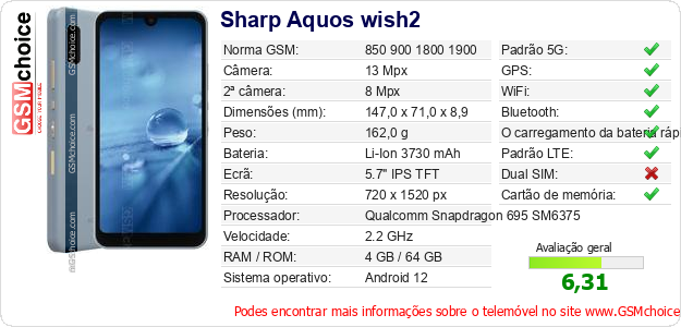 Sharp Aquos wish2 Especificações técnicas do telemóvel Sharp Aquos wish2 Especificações técnicas do telemóvel