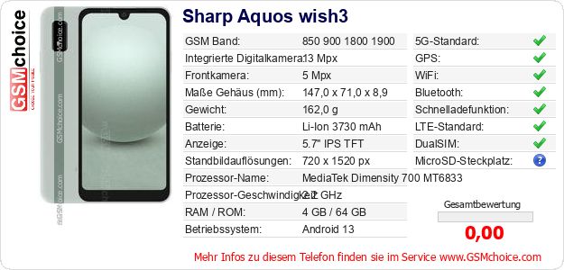 Sharp Aquos wish3 technische Daten Sharp Aquos wish3 technische Daten