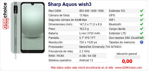 Sharp Aquos wish3 Datos técnicos del móvil Sharp Aquos wish3 Datos técnicos del móvil