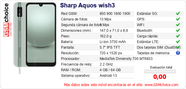 Sharp Aquos wish3 Datos técnicos del móvil 