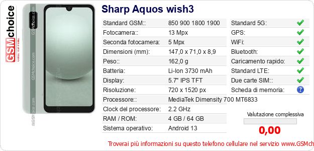 Sharp Aquos wish3 Dati tecnici di telefono cellulare 