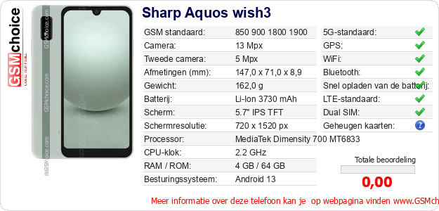 Sharp Aquos wish3 Technische gegevens 