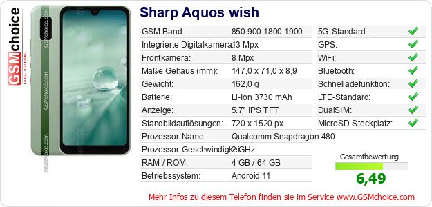 Sharp Aquos wish technische Daten Sharp Aquos wish technische Daten