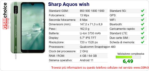 Sharp Aquos wish Dati tecnici di telefono cellulare Sharp Aquos wish Dati tecnici di telefono cellulare