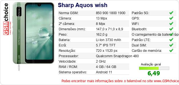 Sharp Aquos wish Especificações técnicas do telemóvel 
