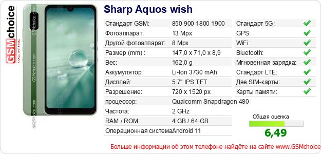 Sharp Aquos wish Технические данные телефона Sharp Aquos wish Технические данные телефона