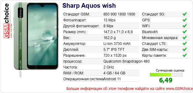 Sharp Aquos wish Технические данные телефона Sharp Aquos wish Технические данные телефона