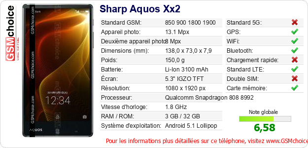 Sharp Aquos Xx2 Fiche technique Sharp Aquos Xx2 Fiche technique