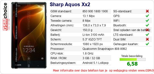 Sharp Aquos Xx2 Technische gegevens 