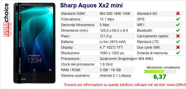 Sharp Aquos Xx2 mini Dati tecnici di telefono cellulare Sharp Aquos Xx2 mini Dati tecnici di telefono cellulare