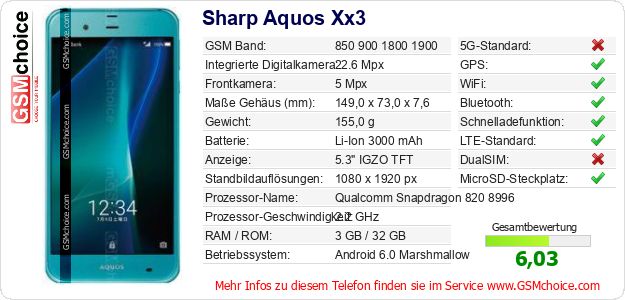 Sharp Aquos Xx3 technische Daten Sharp Aquos Xx3 technische Daten