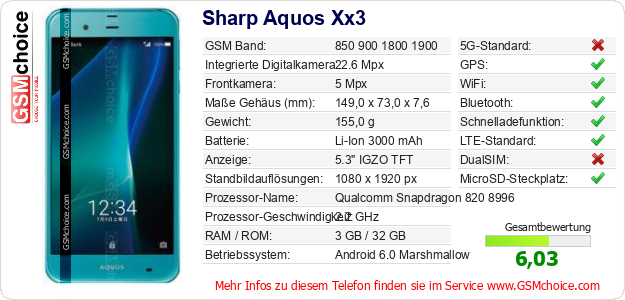 Sharp Aquos Xx3 technische Daten Sharp Aquos Xx3 technische Daten