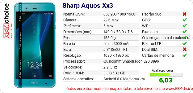 Sharp Aquos Xx3 Especificações técnicas do telemóvel Sharp Aquos Xx3 Especificações técnicas do telemóvel