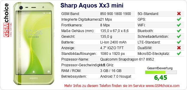 Sharp Aquos Xx3 mini technische Daten Sharp Aquos Xx3 mini technische Daten