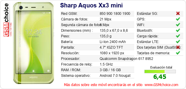 Sharp Aquos Xx3 mini Datos técnicos del móvil 