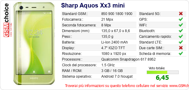 Sharp Aquos Xx3 mini Dati tecnici di telefono cellulare Sharp Aquos Xx3 mini Dati tecnici di telefono cellulare