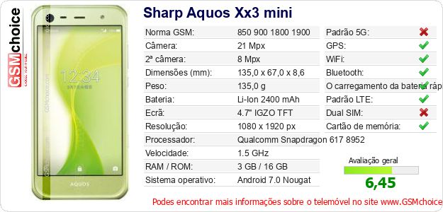 Sharp Aquos Xx3 mini Especificações técnicas do telemóvel Sharp Aquos Xx3 mini Especificações técnicas do telemóvel