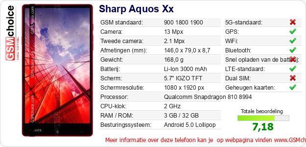 Sharp Aquos Xx Technische gegevens Sharp Aquos Xx Technische gegevens