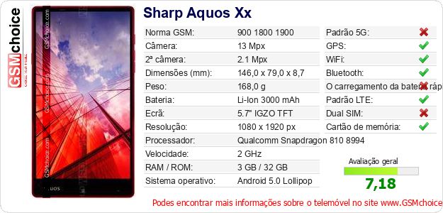 Sharp Aquos Xx Especificações técnicas do telemóvel 