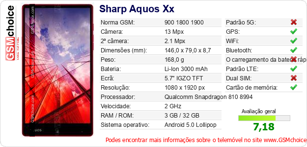 Sharp Aquos Xx Especificações técnicas do telemóvel Sharp Aquos Xx Especificações técnicas do telemóvel