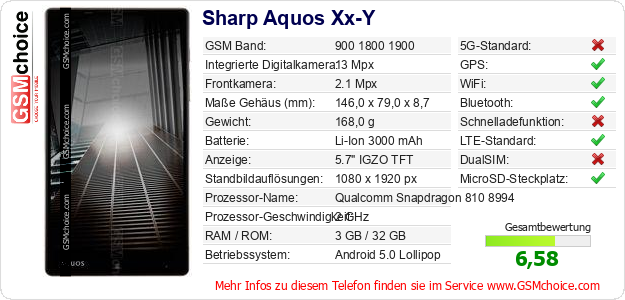 Sharp Aquos Xx-Y technische Daten Sharp Aquos Xx-Y technische Daten