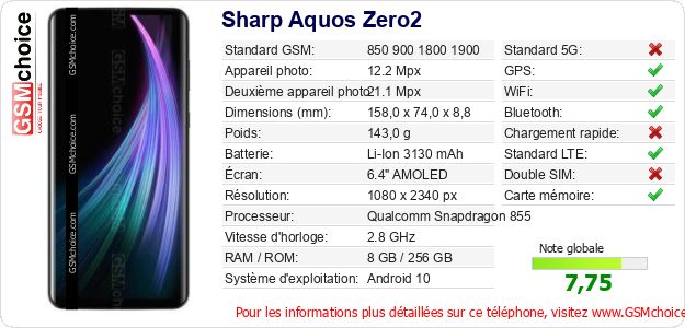 Sharp Aquos Zero2 Fiche technique