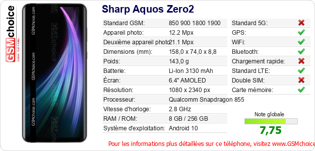 Sharp Aquos Zero2 Fiche technique
