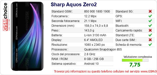 Sharp Aquos Zero2 Dati tecnici di telefono cellulare 